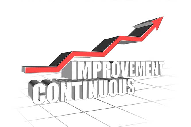 Can Kaizen Help My Contingent Workforce?