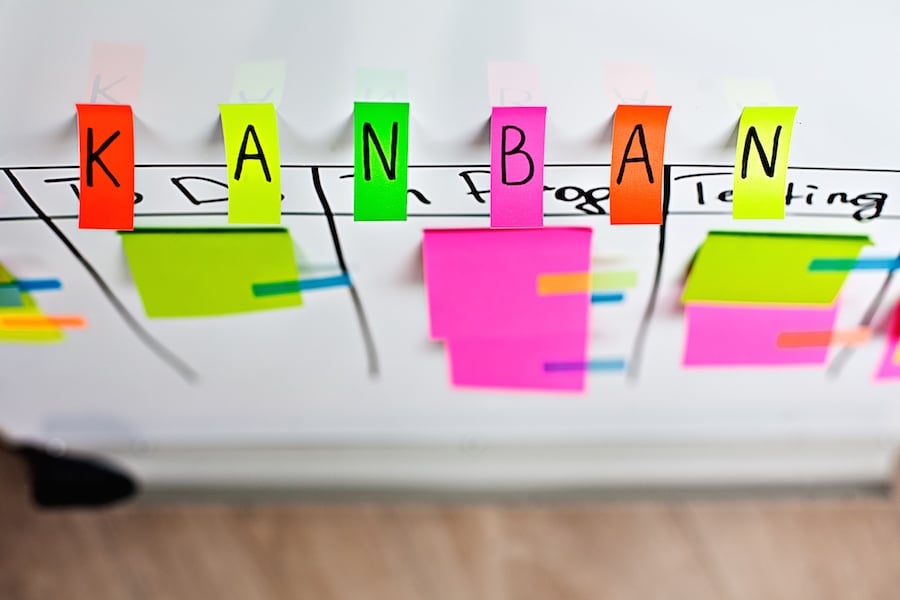 Contingent Workforce Solutions: What Is Kanban?